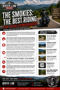 Infographic highlighting why the Great Smoky Mountains offer the best motorcycle riding in America, featuring famous roads including the Tail of the Dragon, Cherohala Skyway, Blue Ridge Parkway, Foothills Parkway, Moonshiner 28, and Great Smoky Mountains National Park.